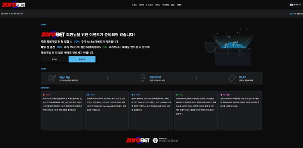조로벳