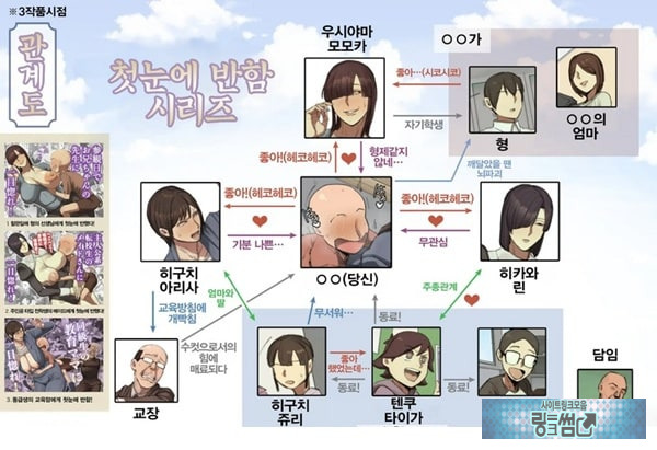 참관일에 형의 선생님에게 첫눈에 반했다
