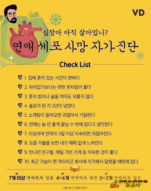 거의다 해당되네 거의다 해당되네