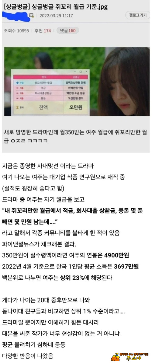 적금200 넣고 죽는소리 쳐하고 있네