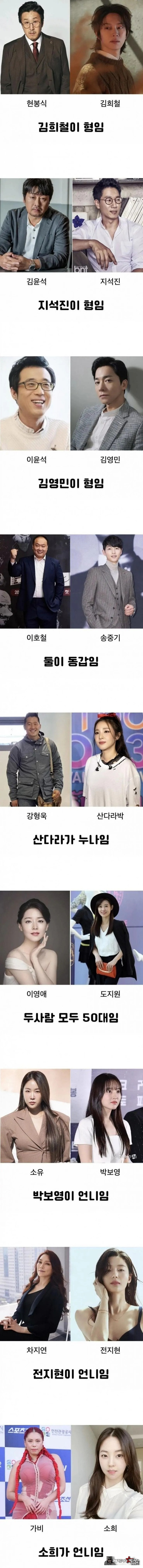 놀랍긴 해 ㅎ