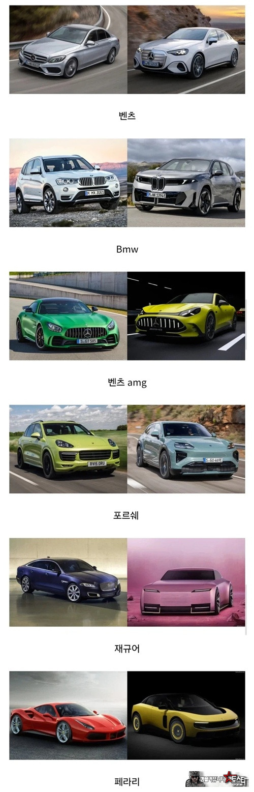 이상하게 변해가네