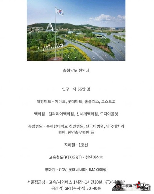 인프라 좋다는 지방