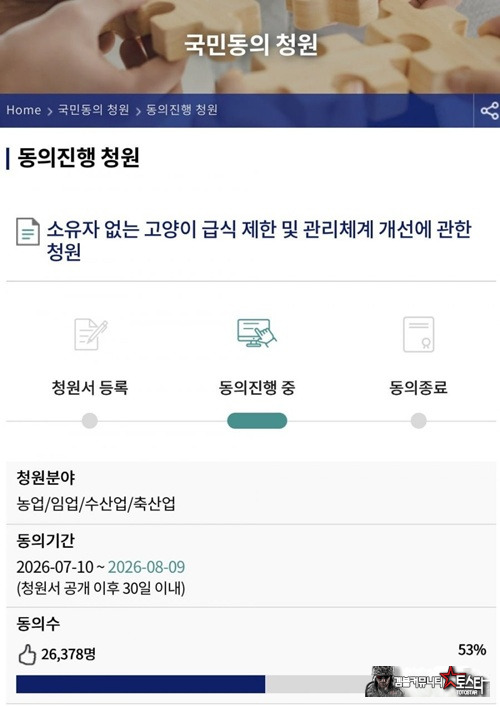 캣맘 박멸 가즈아!