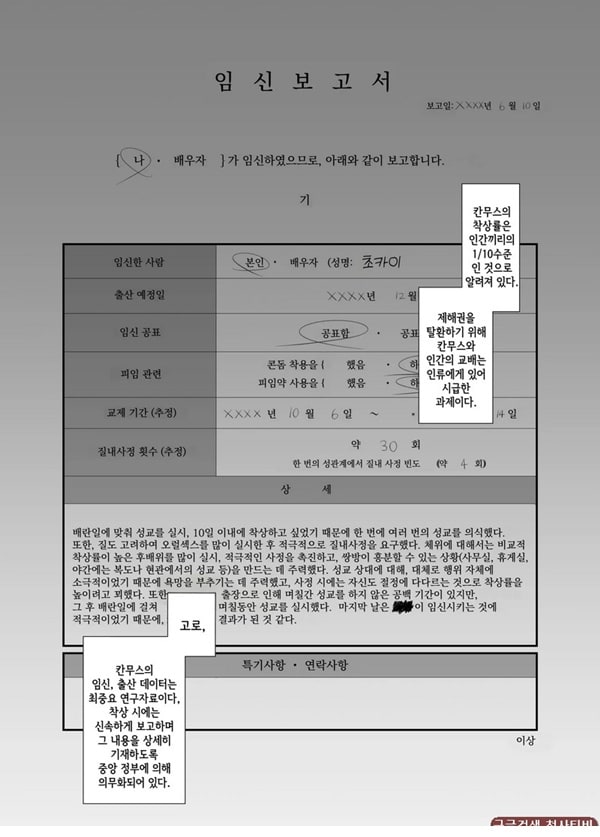 내가 망가진 날 내가 망가진 날