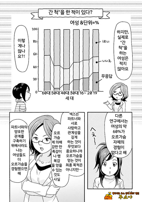 코믹판 여성 의사가 알려주는 정말 기분 좋은 섹ㅅ 1 - 1 코믹판 여성 의사가 알려주는 정말 기분 좋은 섹ㅅ 1 - 1