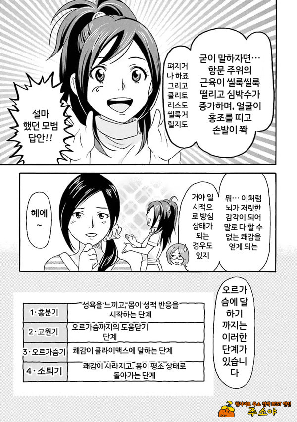 코믹판 여성 의사가 알려주는 정말 기분 좋은 섹ㅅ 1 - 1 코믹판 여성 의사가 알려주는 정말 기분 좋은 섹ㅅ 1 - 1