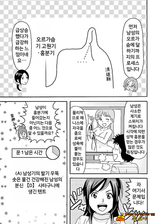 코믹판 여성 의사가 알려주는 정말 기분 좋은 섹ㅅ 1 - 1 코믹판 여성 의사가 알려주는 정말 기분 좋은 섹ㅅ 1 - 1