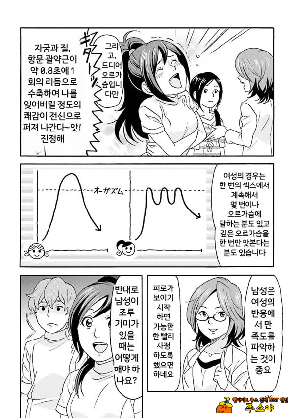 코믹판 여성 의사가 알려주는 정말 기분 좋은 섹ㅅ 1 - 1 코믹판 여성 의사가 알려주는 정말 기분 좋은 섹ㅅ 1 - 1