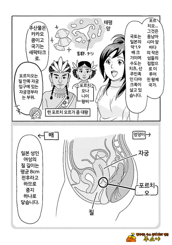 코믹판 여성 의사가 알려주는 정말 기분 좋은 섹ㅅ 1 - 1 코믹판 여성 의사가 알려주는 정말 기분 좋은 섹ㅅ 1 - 1