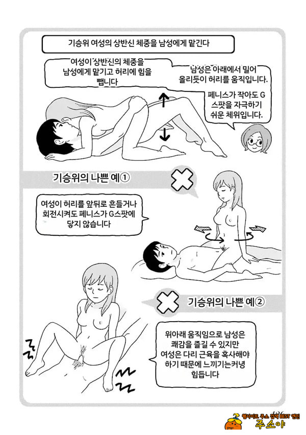 코믹판 여성 의사가 알려주는 정말 기분 좋은 섹ㅅ 1 - 4