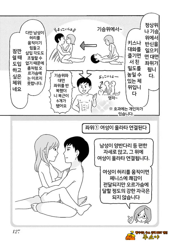 코믹판 여성 의사가 알려주는 정말 기분 좋은 섹ㅅ 1 - 4