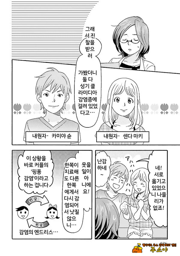 코믹판 여성 의사가 알려주는 정말 기분 좋은 섹ㅅ 1 - 5 코믹판 여성 의사가 알려주는 정말 기분 좋은 섹ㅅ 1 - 5