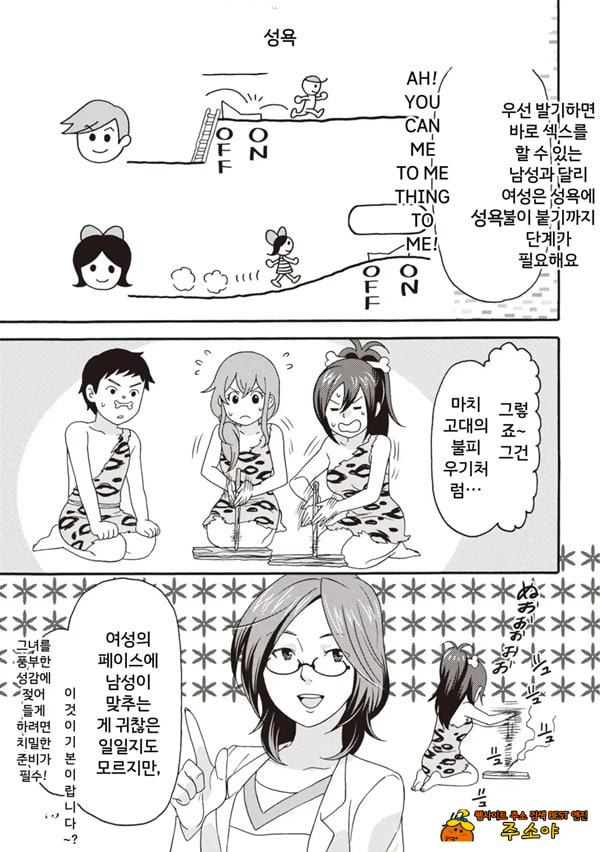 코믹판 여성 의사가 알려주는 정말 기분 좋은 섹ㅅ 2 - 2