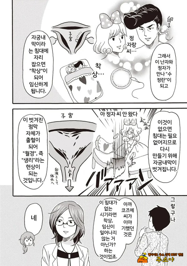 코믹판 여성 의사가 알려주는 정말 기분 좋은 섹ㅅ 2 - 4 코믹판 여성 의사가 알려주는 정말 기분 좋은 섹ㅅ 2 - 4