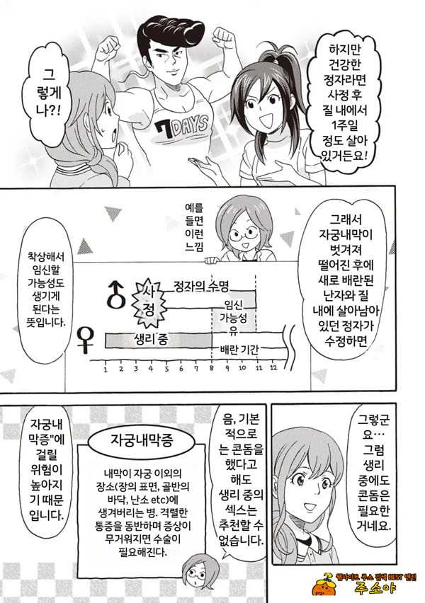 코믹판 여성 의사가 알려주는 정말 기분 좋은 섹ㅅ 2 - 4 코믹판 여성 의사가 알려주는 정말 기분 좋은 섹ㅅ 2 - 4